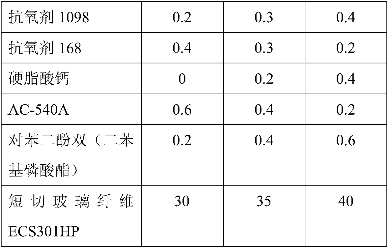 Highly flowing halogen-free flame-retardant enhanced PA66 composition