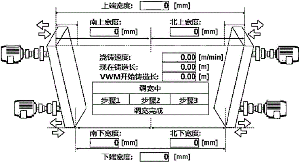 Online continuous casting billet preset width setting and tracking method