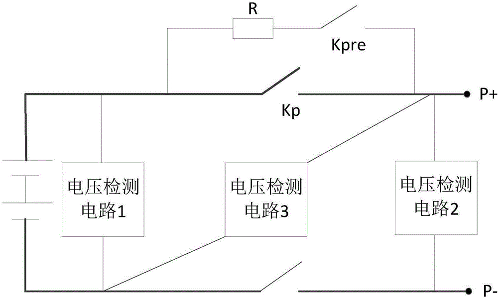 Relay fault diagnosis circuit and method