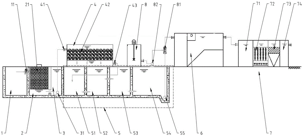 Slaughter wastewater treatment complete device and slaughter wastewater treatment method