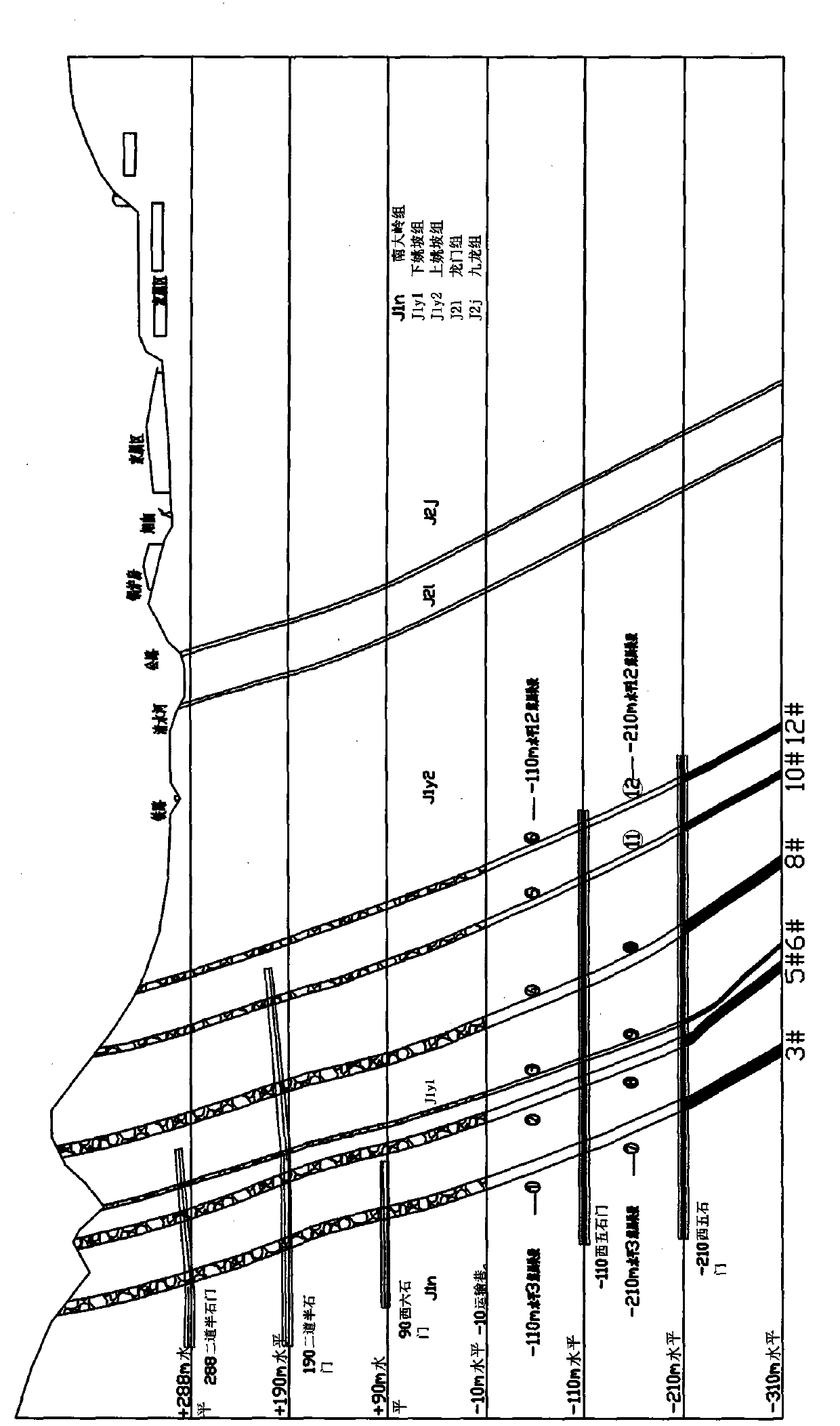 Harmonious mining method for block-type dip stripes in deep spanned mining areas of steep inclined seam