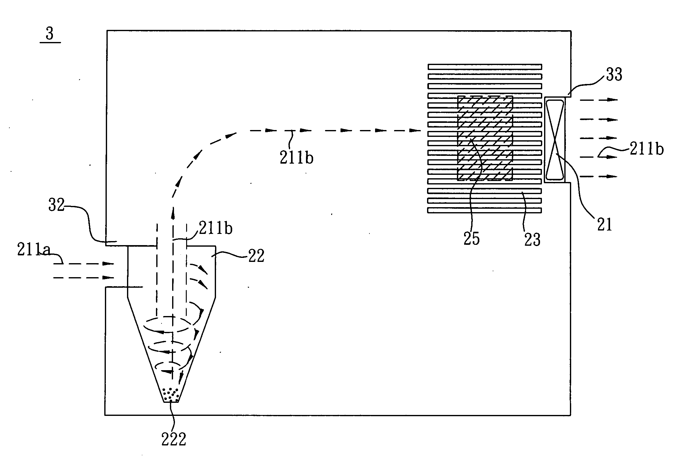 Heat dissipating system and method