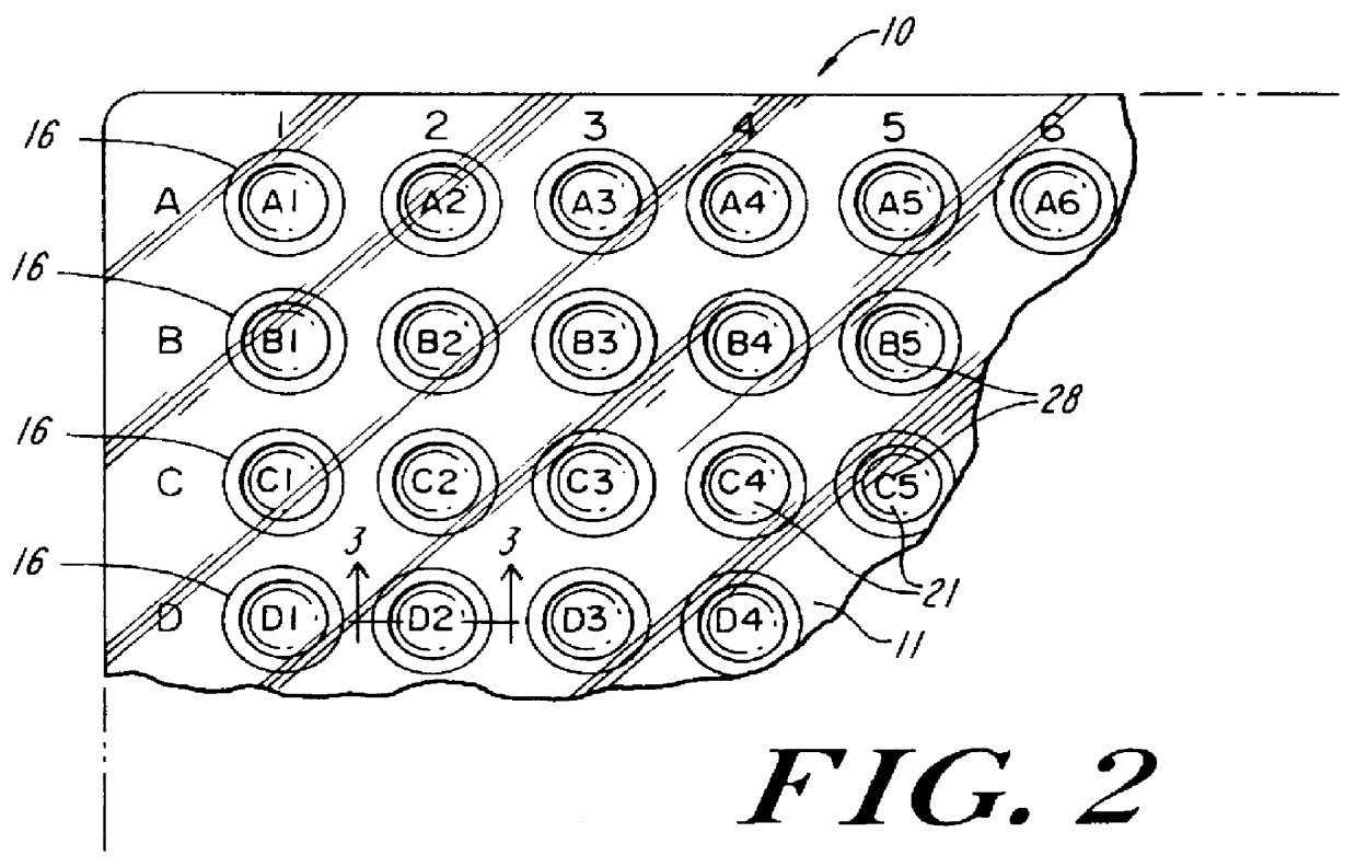 Closure device for laboratory receptacles