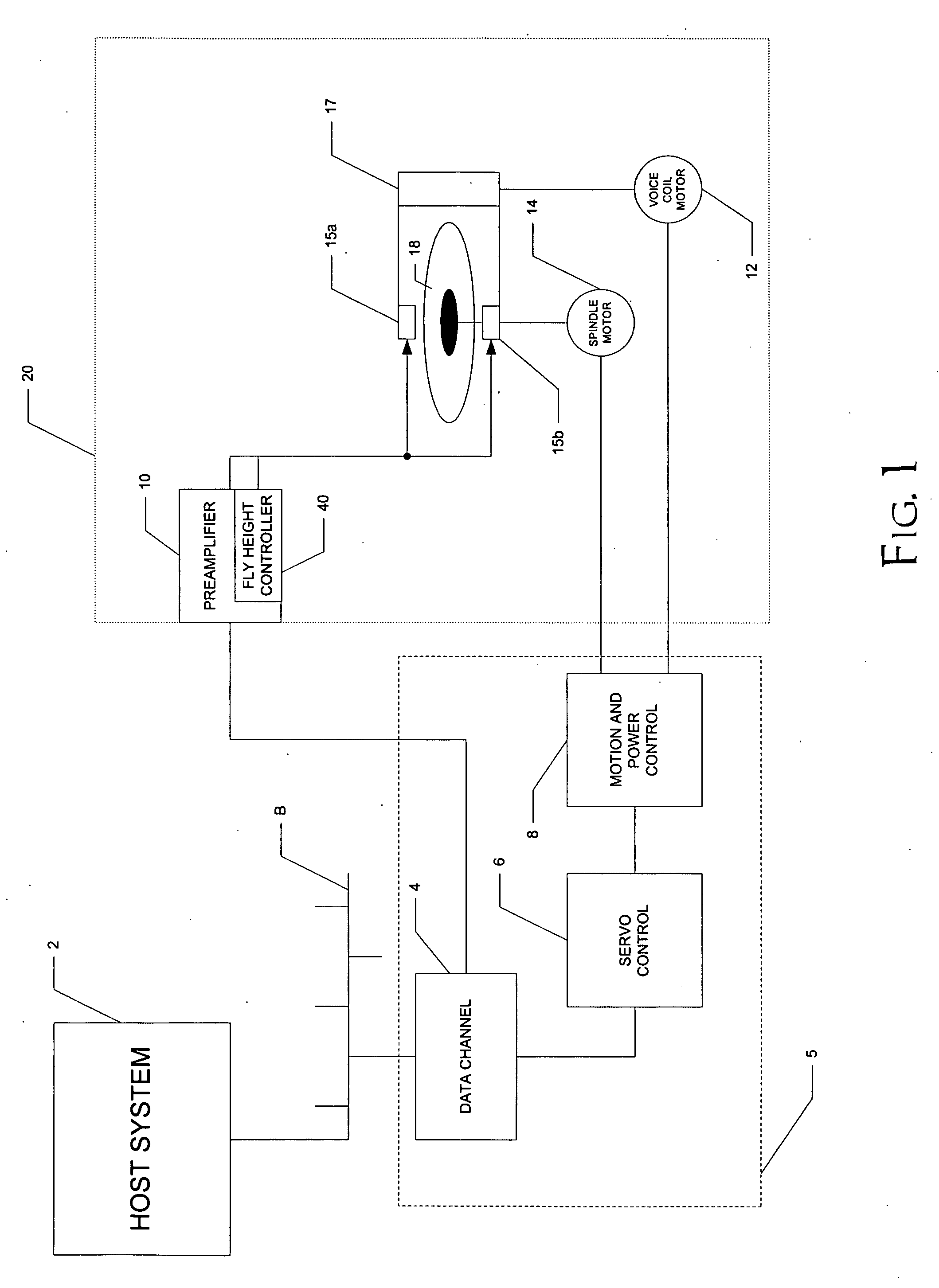 Disk drive fly height control based on constant power dissipation in read/write head heaters