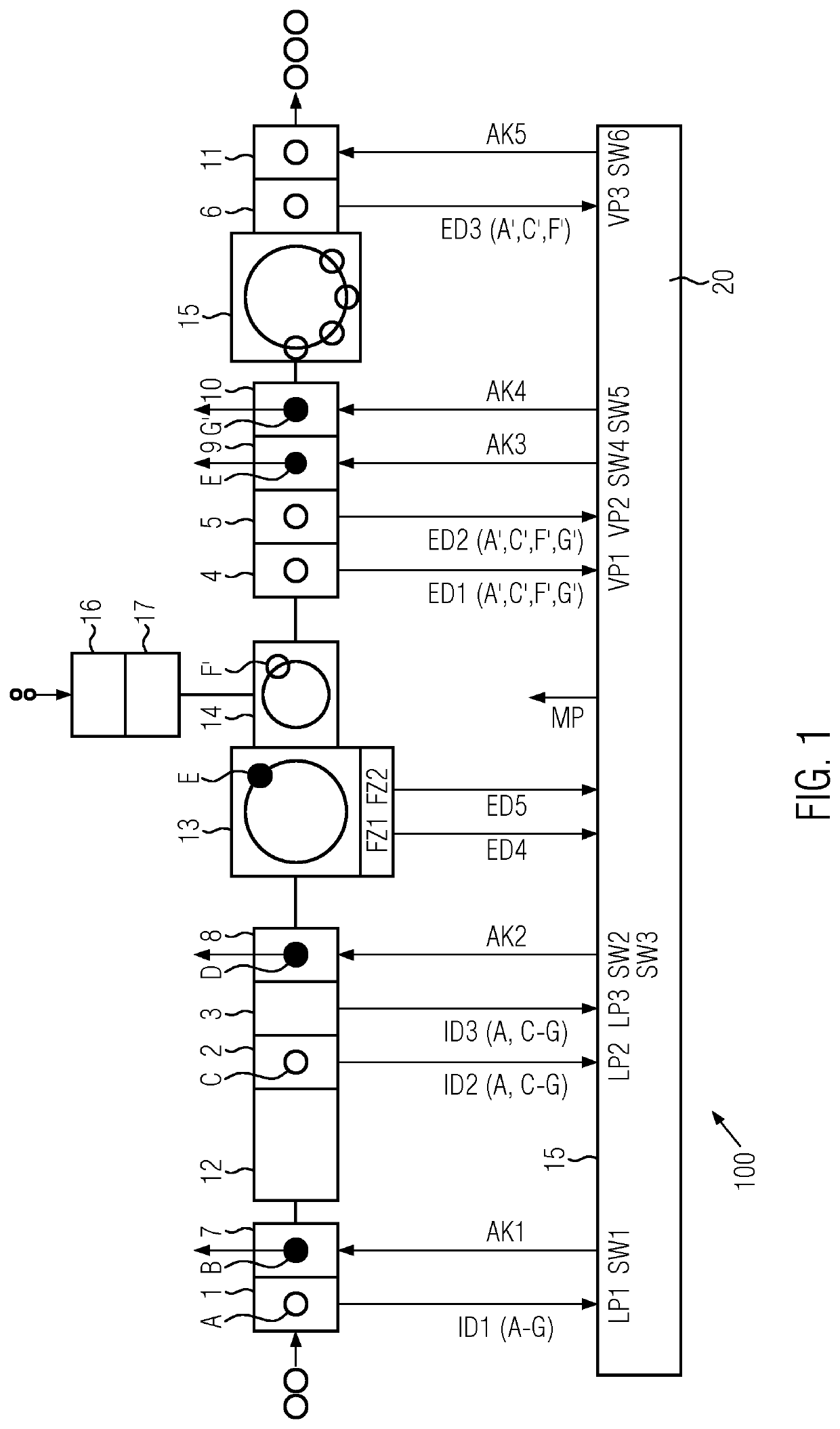 Method for product guidance in a filing system and filling system for glass bottles