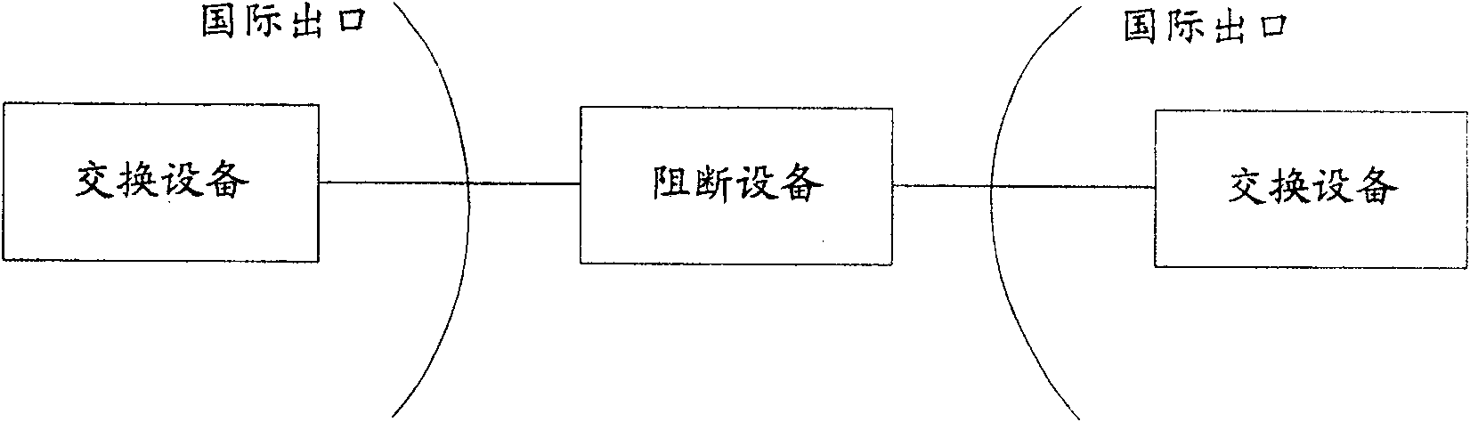 Method and apparatus for taking effect of rules of access control list