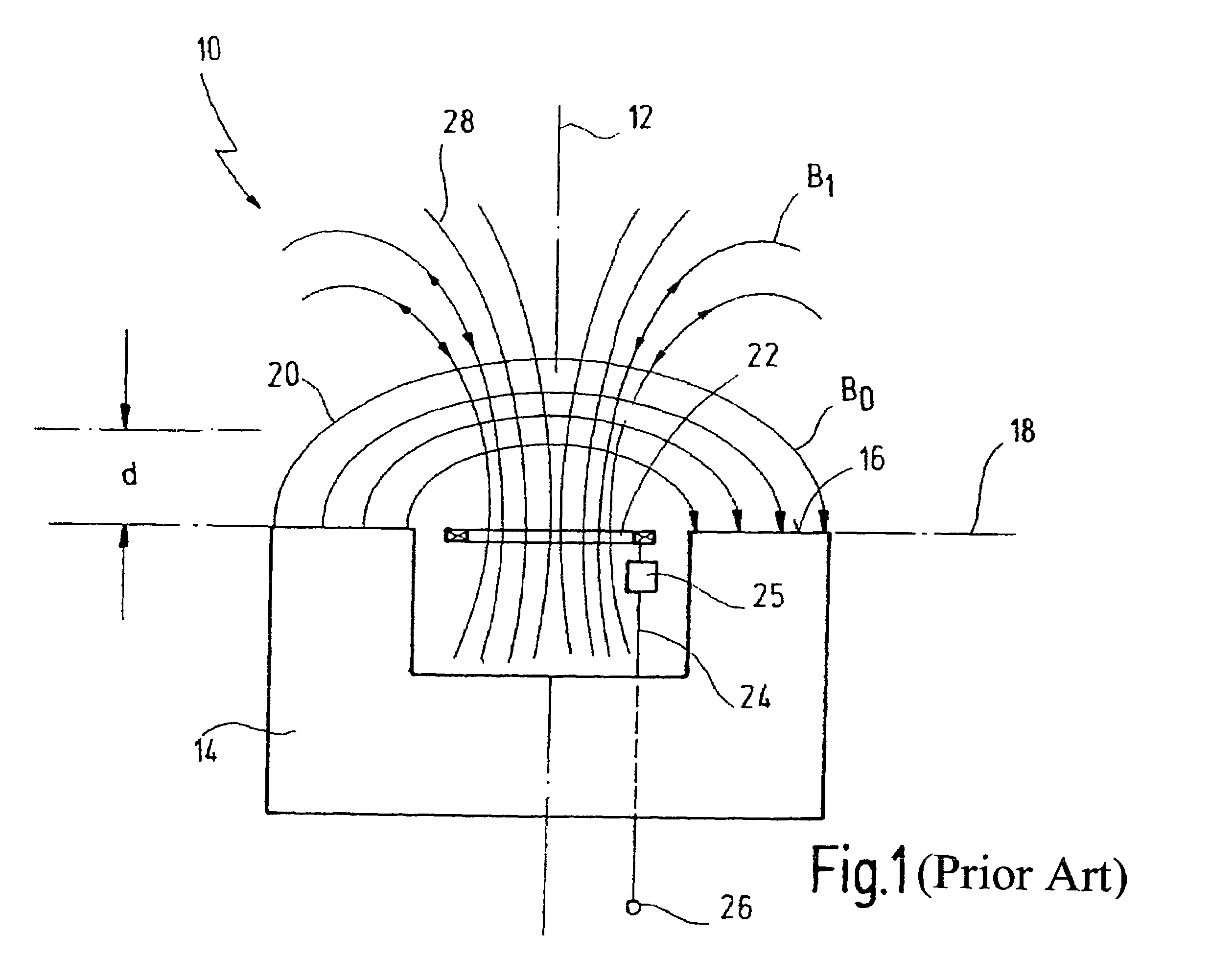 Probe head for nuclear magnetic resonance measurements