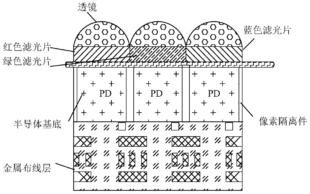 Image processing method and device and storage medium