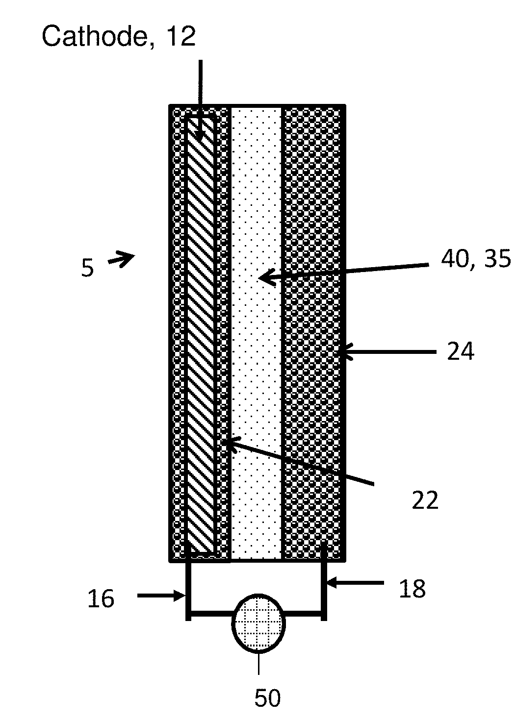 Separator enclosures for electrodes and electrochemical cells