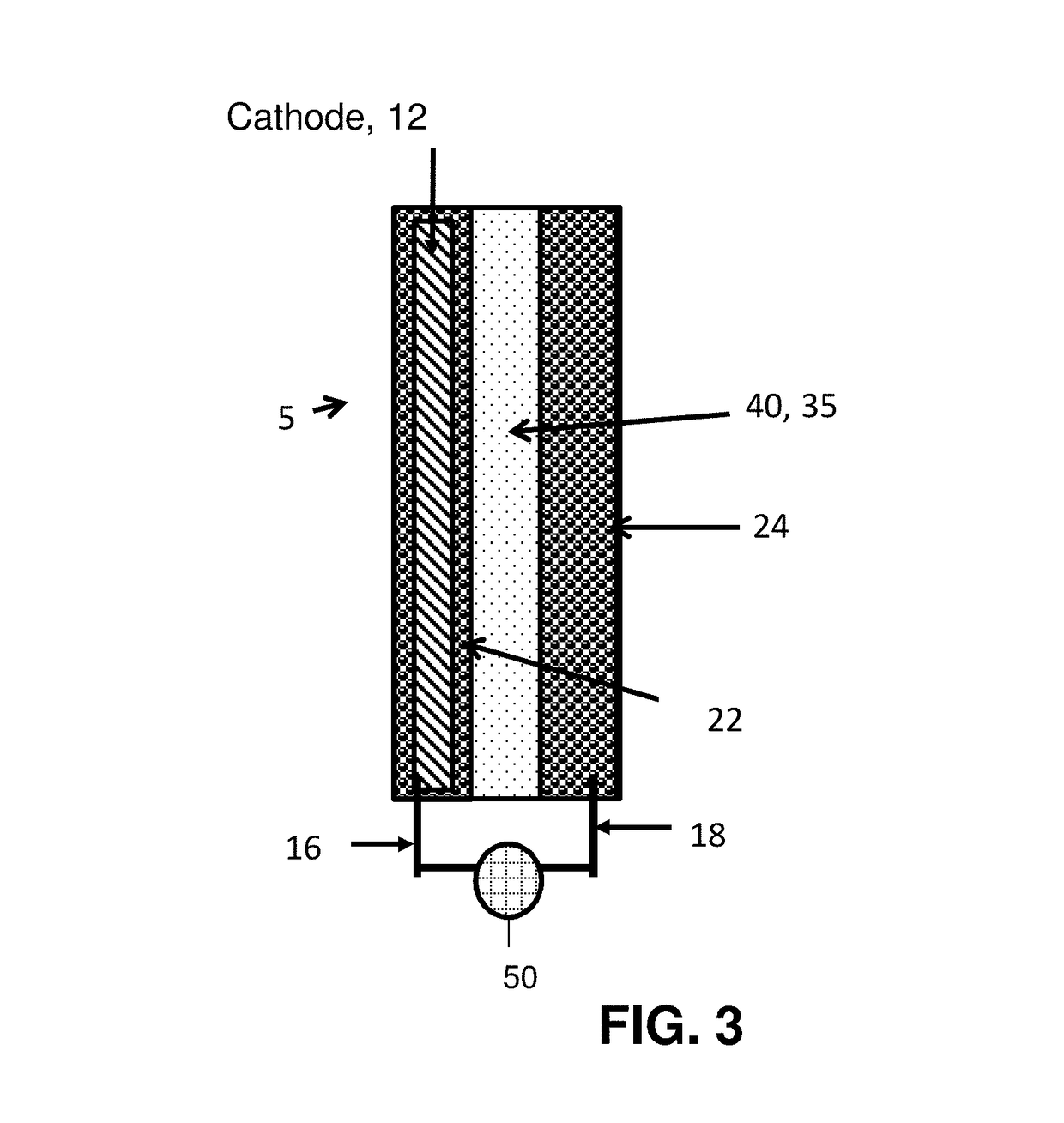 Separator enclosures for electrodes and electrochemical cells