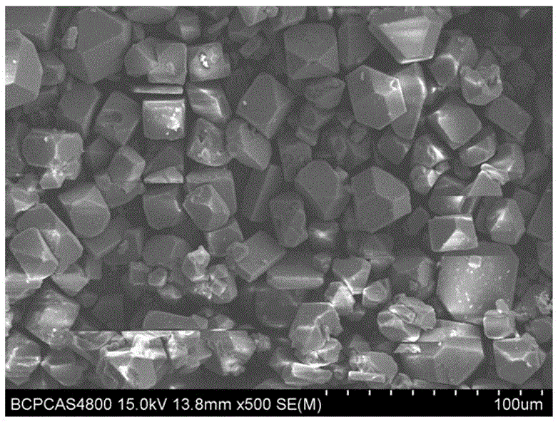 High-temperature-resistant and high-humidity-resistant fluoride red fluorescent powder and preparation method thereof