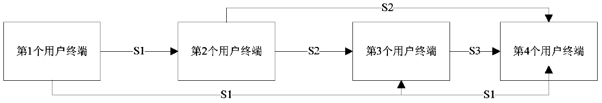 Method for eliminating residual interference in multi-antenna broadcasting system and multi-antenna broadcasting system