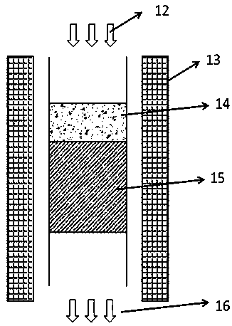 Heavy oil hydrogenation upgrading process for coupled cracking and reforming hydrogen production