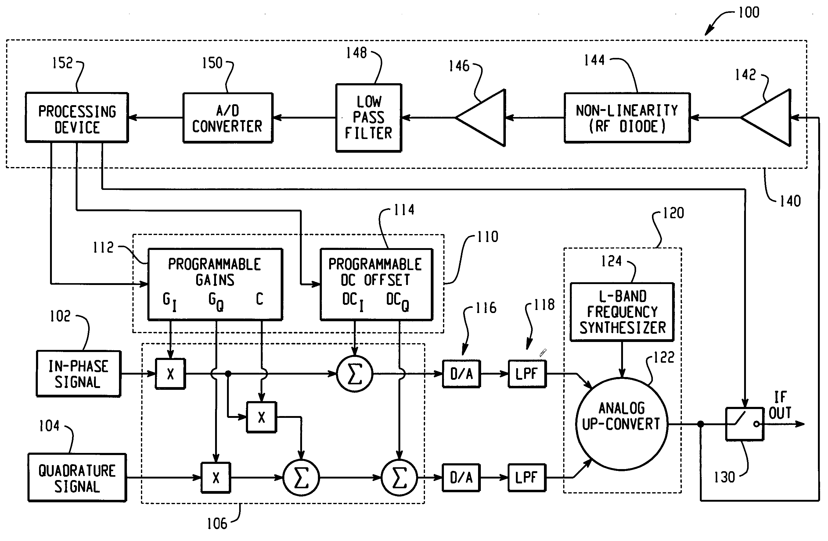 Residual carrier and side band processing system and method