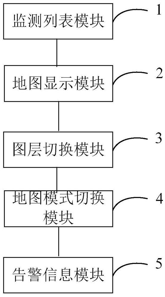 Optical cable automatic monitoring and management system, method, computer equipment and storage medium