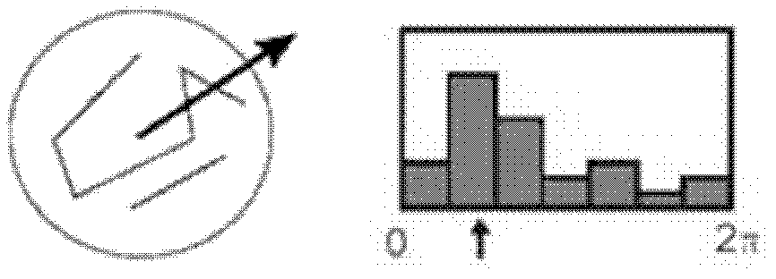 Pattern recognition method of substation switch based on infrared detection