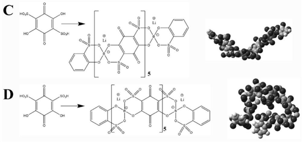 Intrinsically Microporous Polyaluminum/Borate Solid-State Electrolytes and Batteries