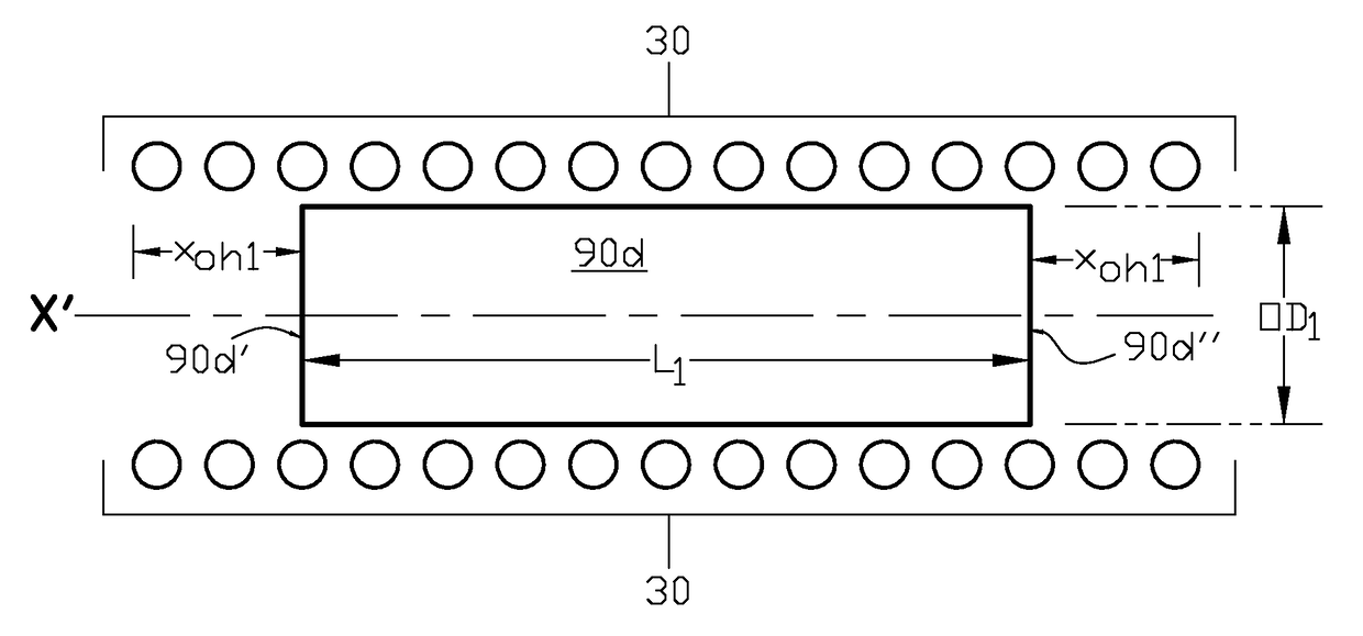 Controlled electric induction heating of an electrically conductive workpiece in a solenoidal coil with flux compensators