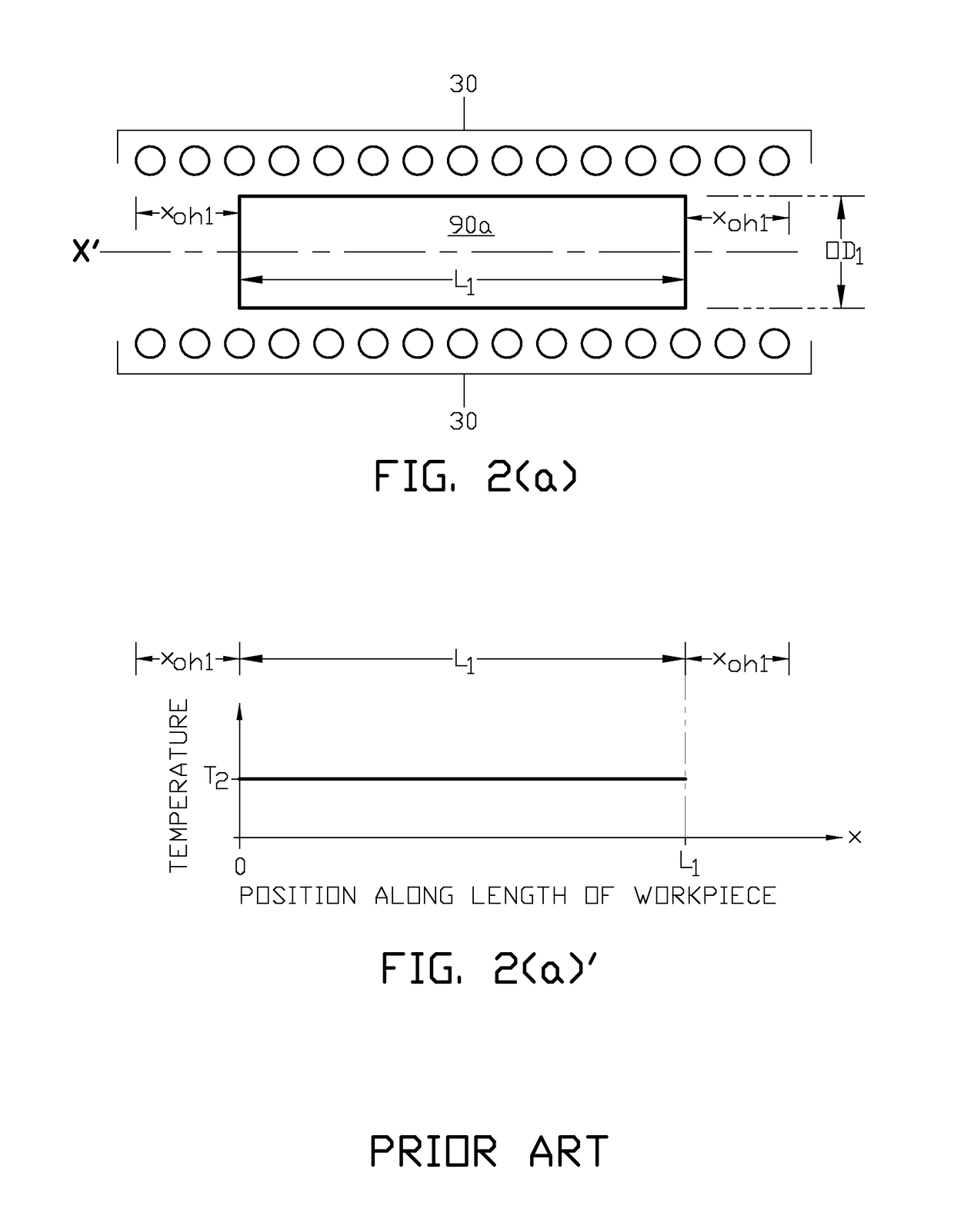 Controlled electric induction heating of an electrically conductive workpiece in a solenoidal coil with flux compensators