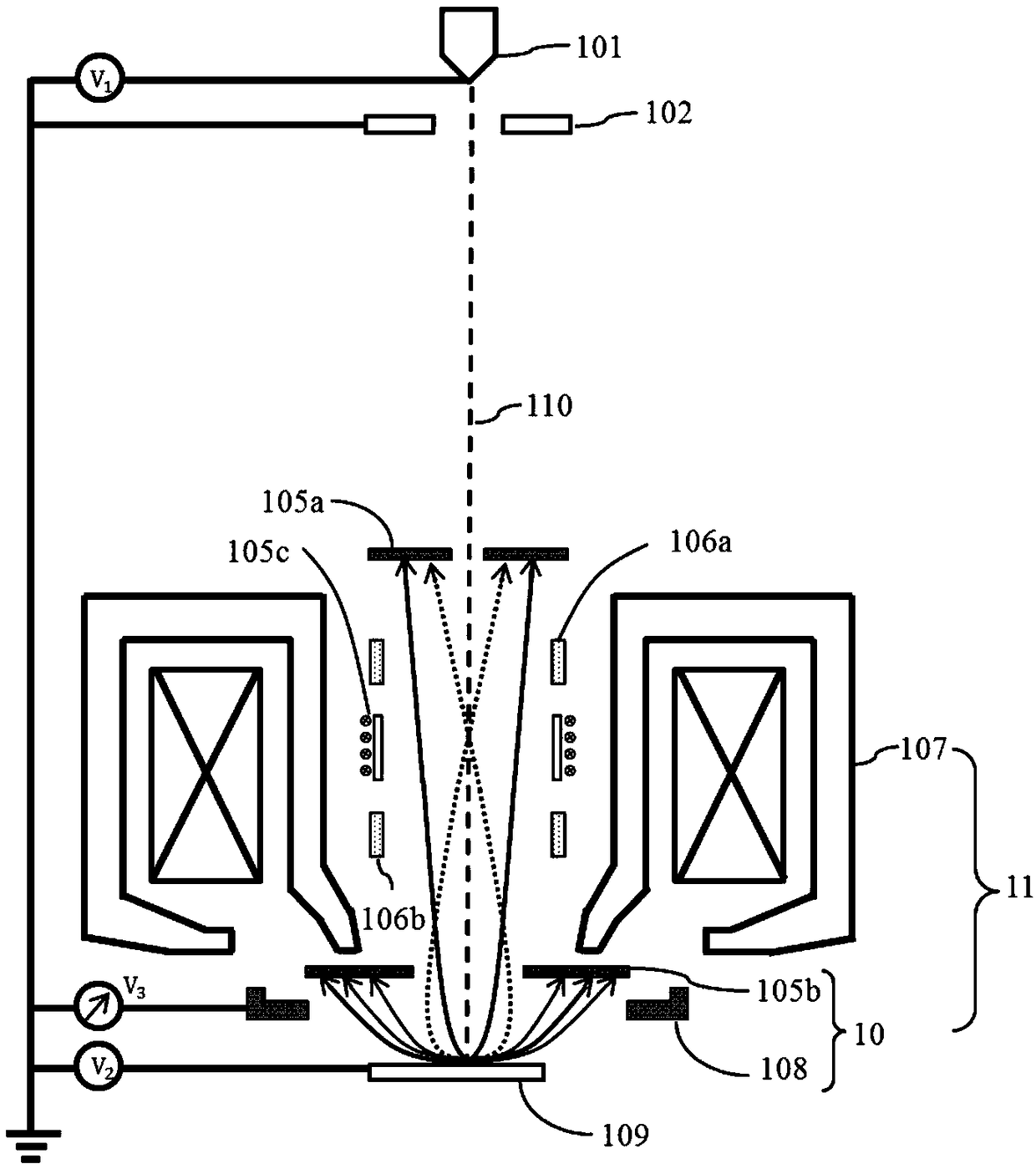 Low-energy scanning electron microscope system, scanning electron microscope system and sample detection method