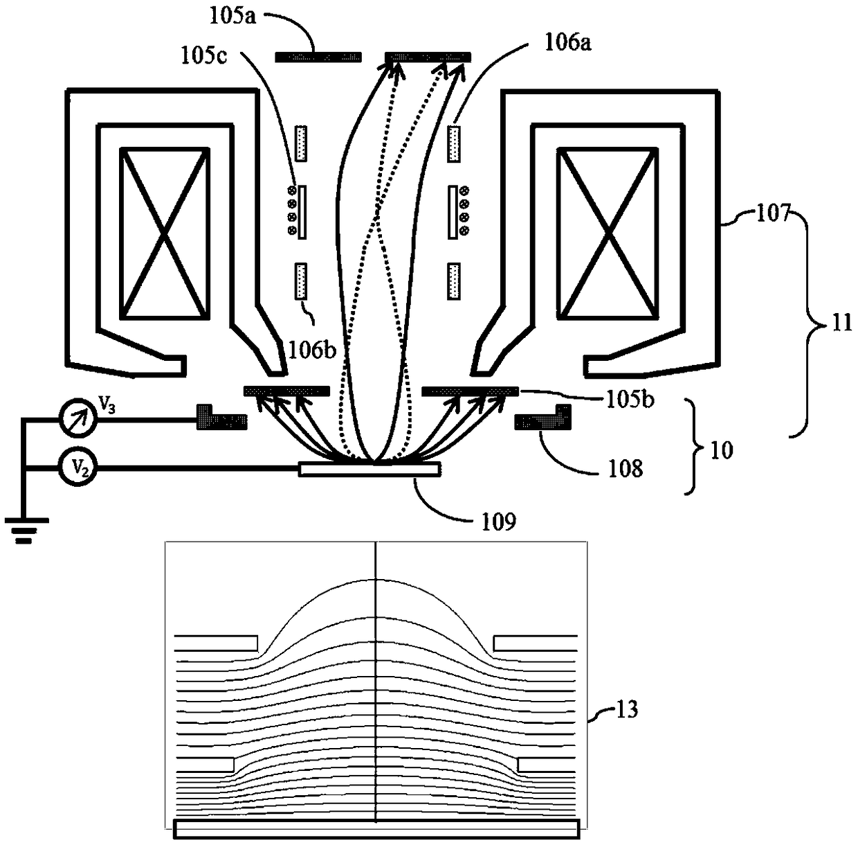 Low-energy scanning electron microscope system, scanning electron microscope system and sample detection method