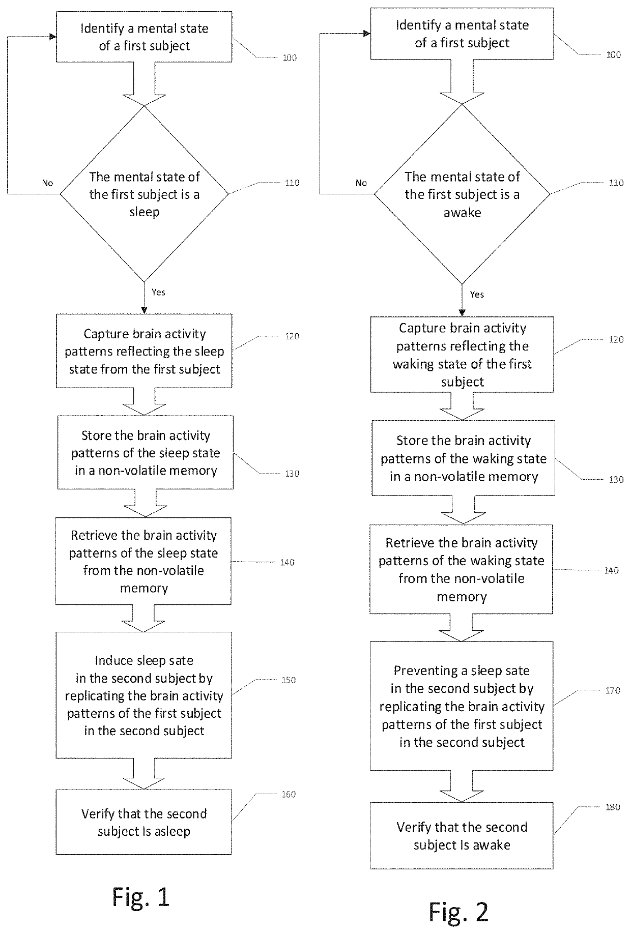 Device, system, and method for reducing coronasomnia to enhance immunity and immune response