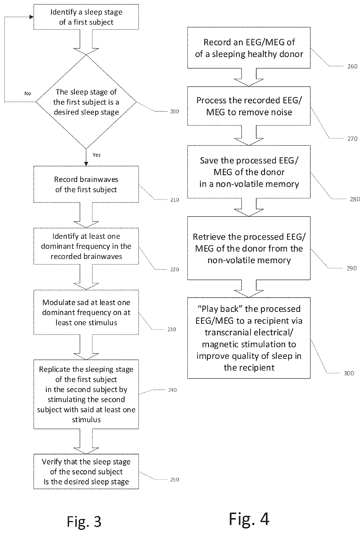 Device, system, and method for reducing coronasomnia to enhance immunity and immune response