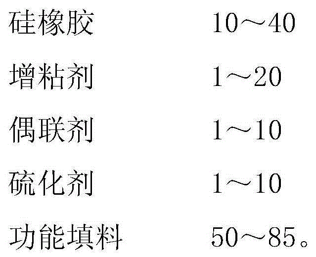 Self-adhesive conductive silicone rubber electromagnetic shielding material