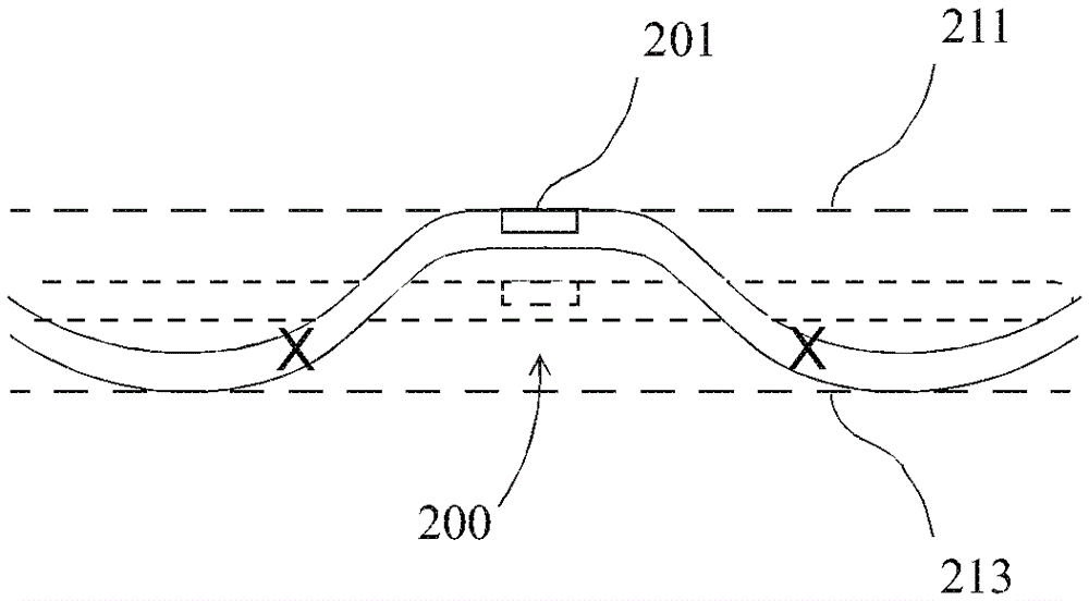 Shape-Controllable Catheters and Catheter Systems