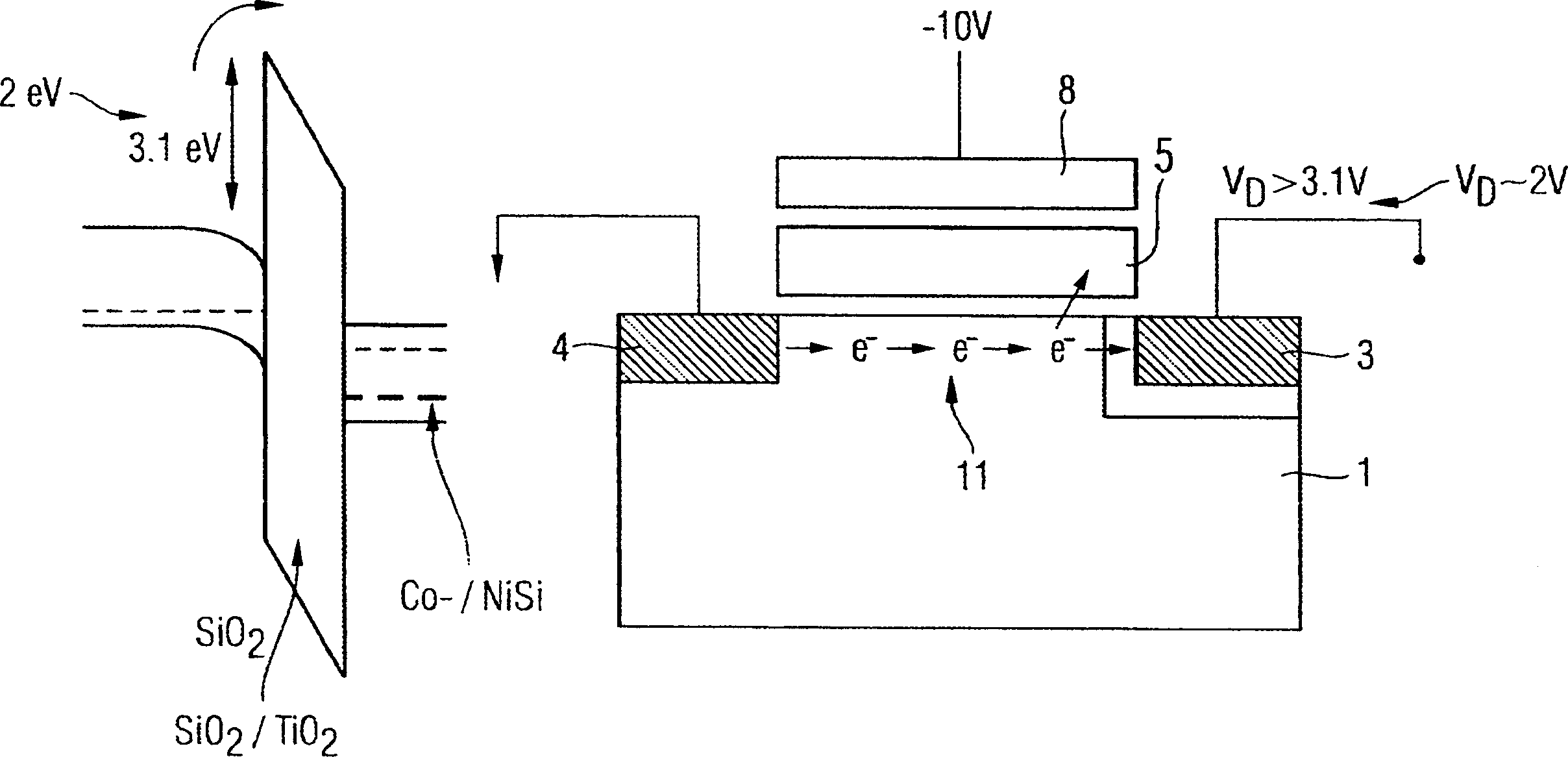 Double gate memory cell with improved tunnel oxide