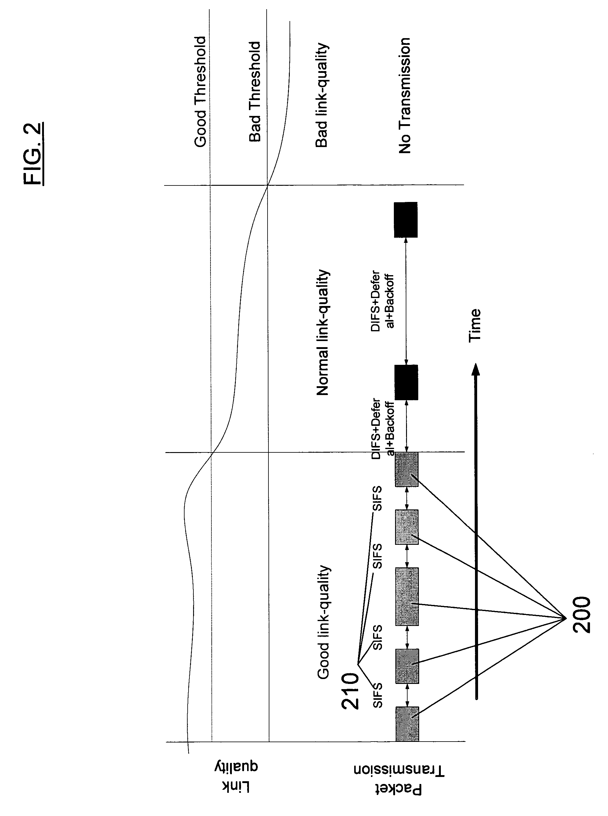 Beamforming and distributed opportunistic scheduling in wireless networks