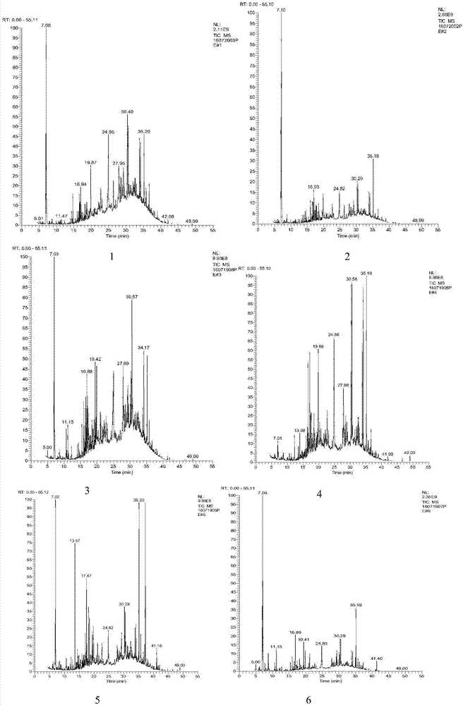 Application of radix angelicaesinensis and radix paeoniaealba tea