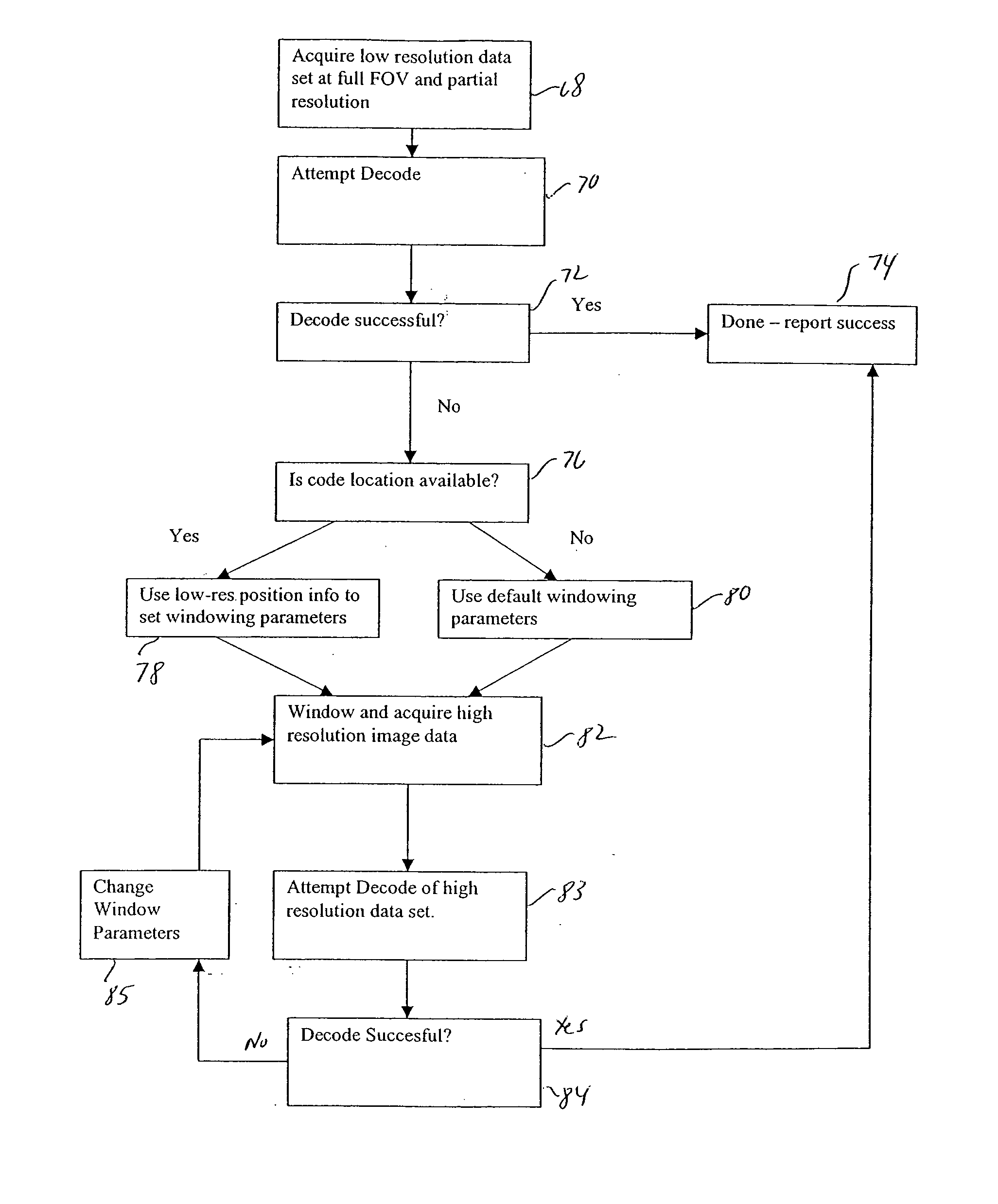 Method and apparatus for high resolution decoding of encoded symbols