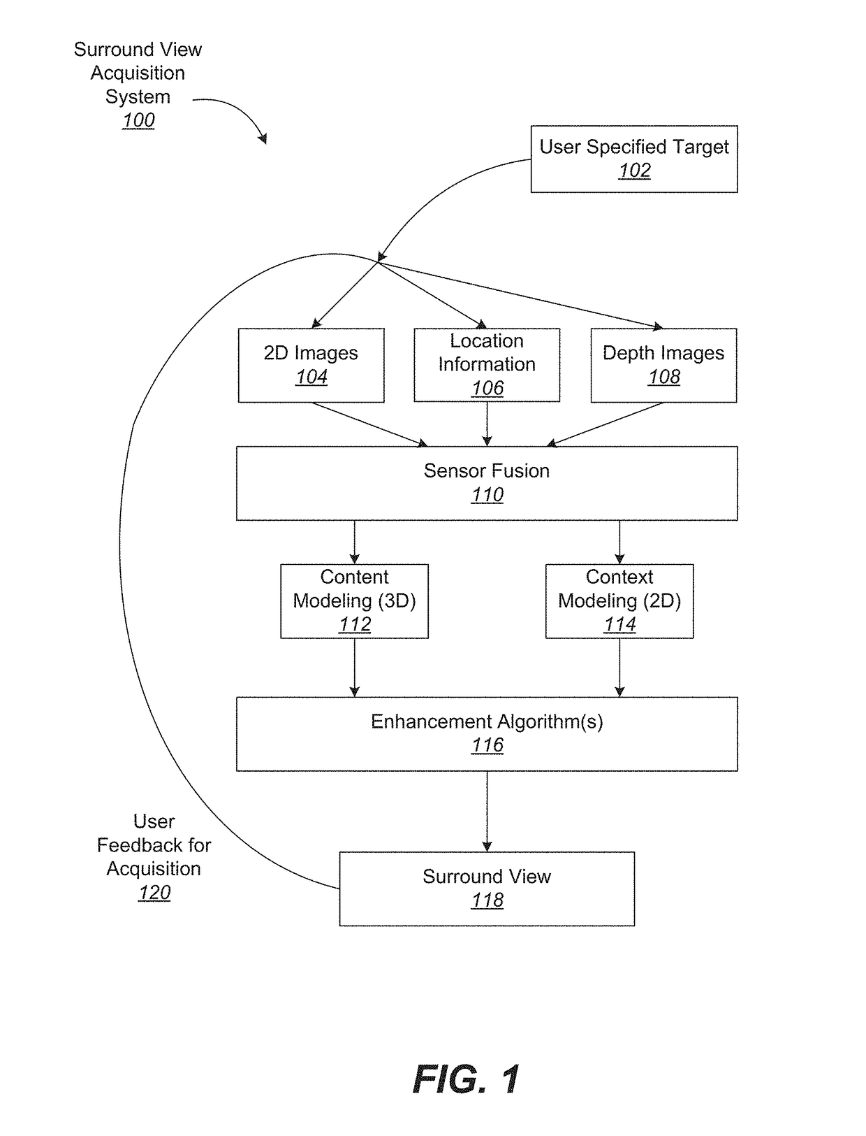 Virtual reality environment based manipulation of multi-layered multi-view interactive digital media representations