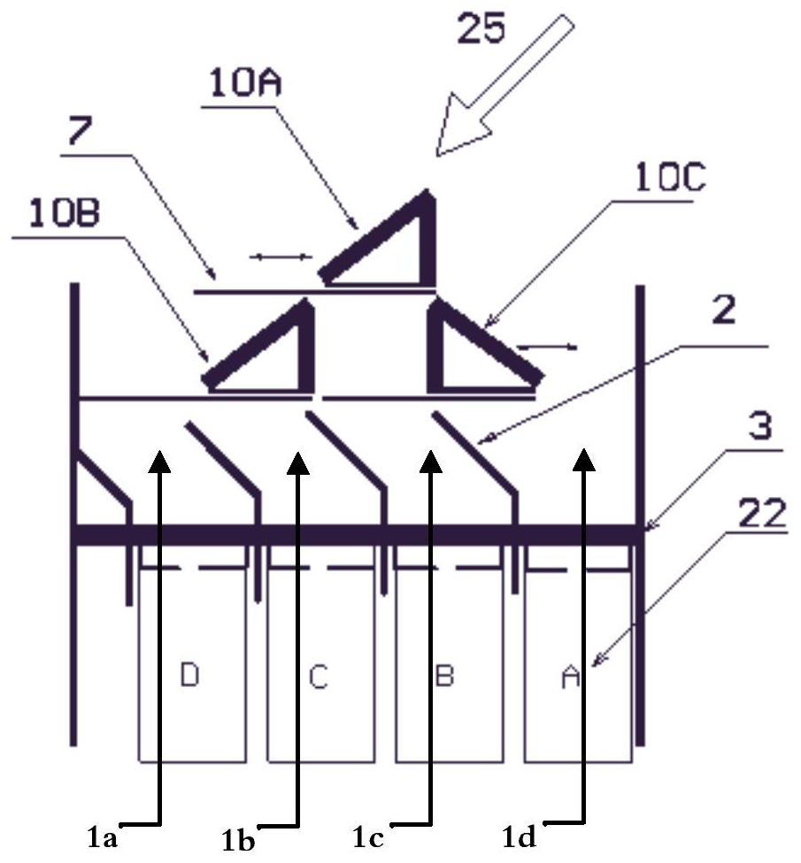 A three-dimensional structure package sorting device