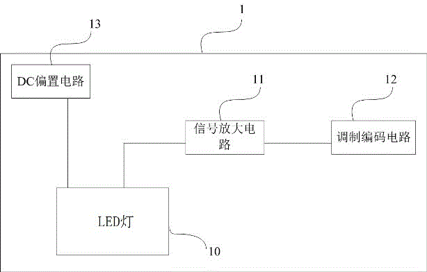 Light locating system and method used for cleaning robot