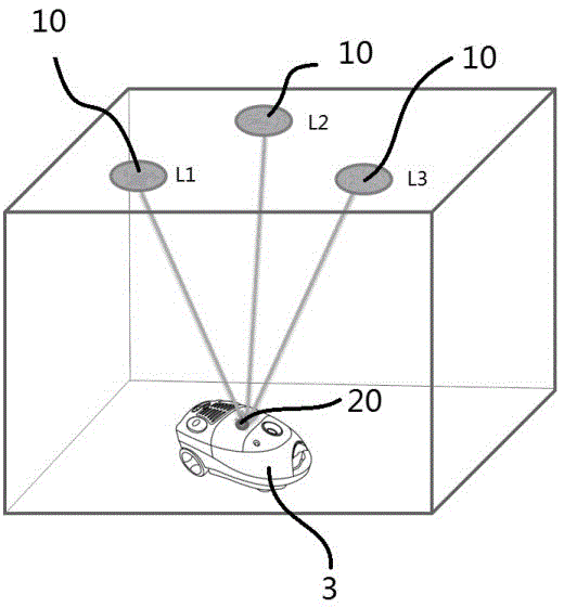 Light locating system and method used for cleaning robot