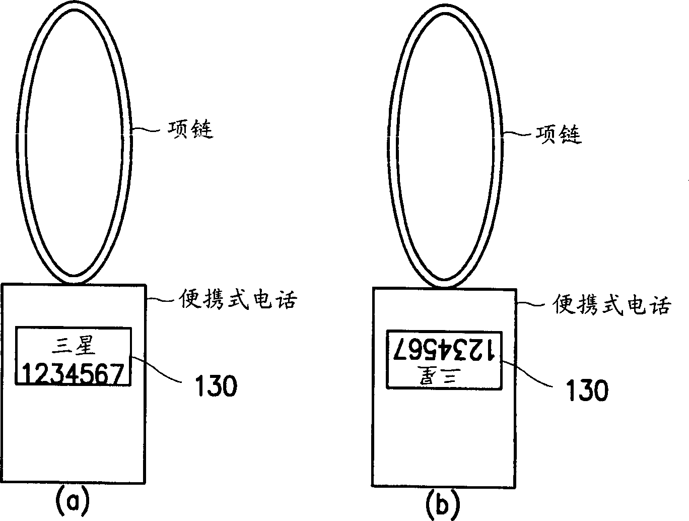 Method of changing display direction of mobile telephone