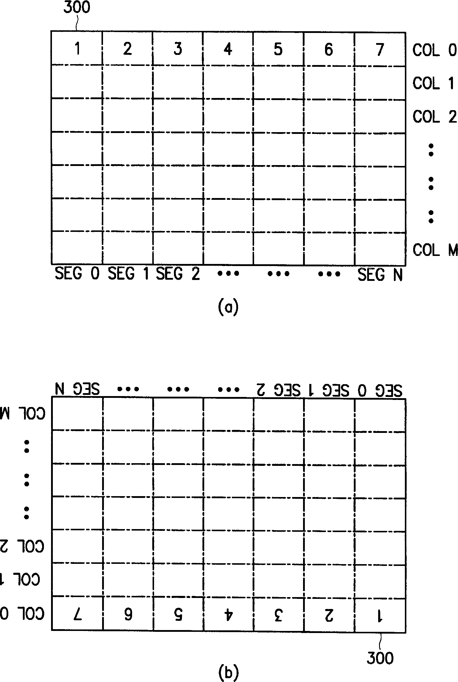 Method of changing display direction of mobile telephone