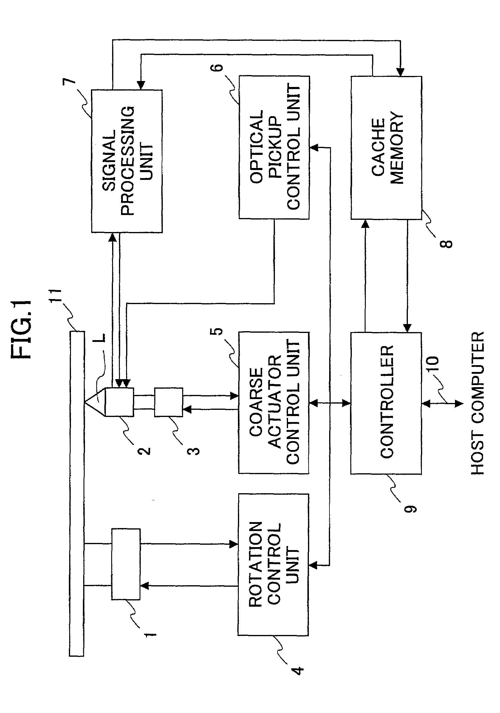 Data storage apparatus that either certifies a recording medium in the background or verifies data written in the recording medium