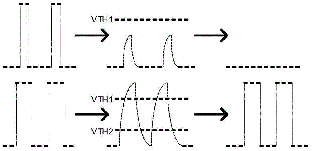 Pulse filtering circuit and method thereof