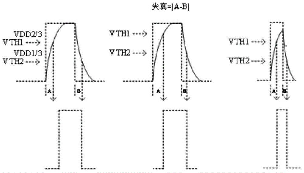 Pulse filtering circuit and method thereof