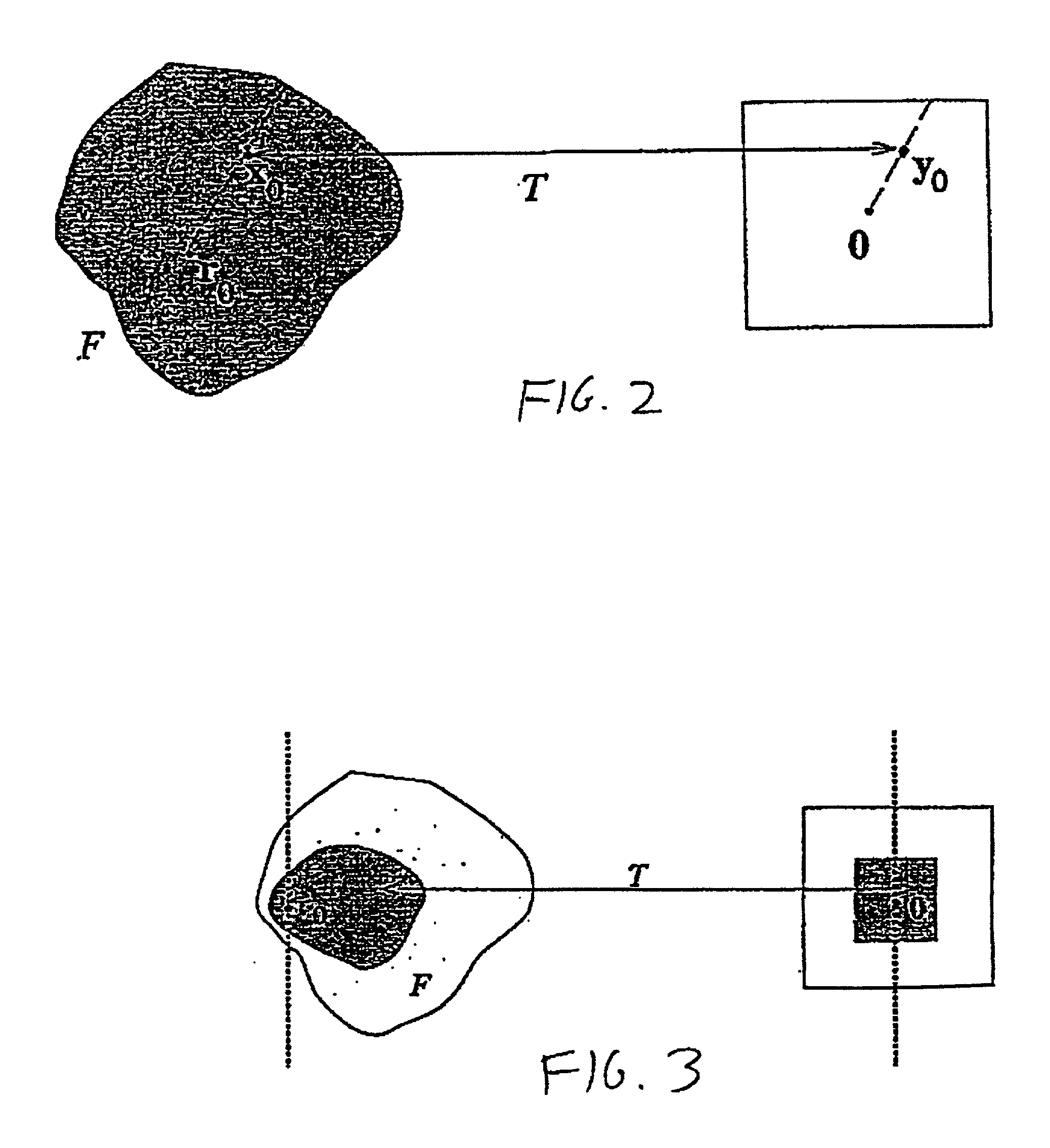 System and method for determining an optimum or near optimum solution to a problem