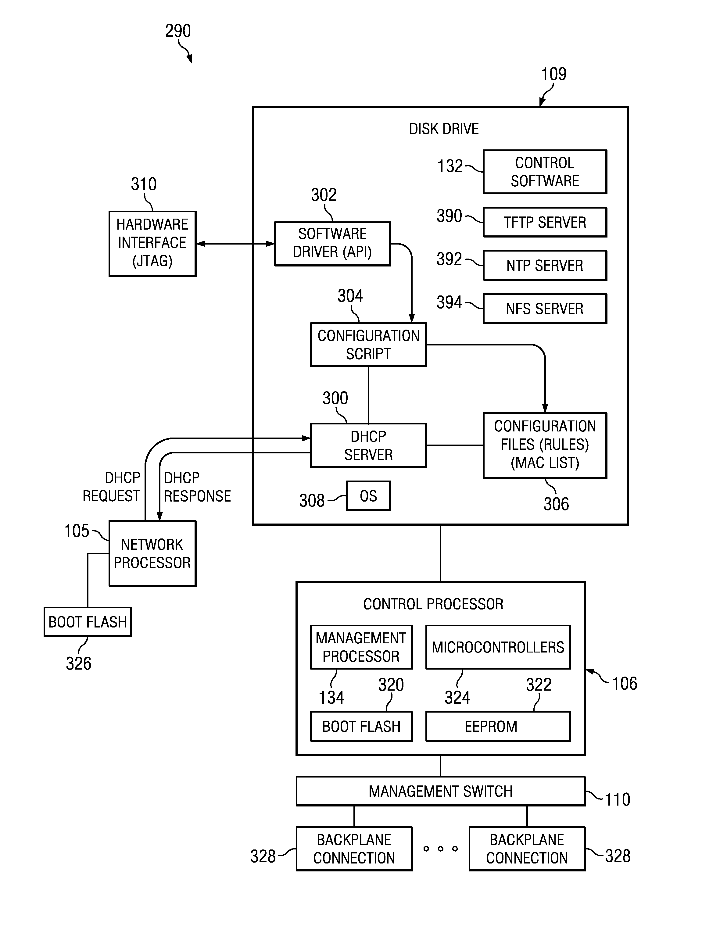 Systems and method for booting devices in a multiple-card computing system