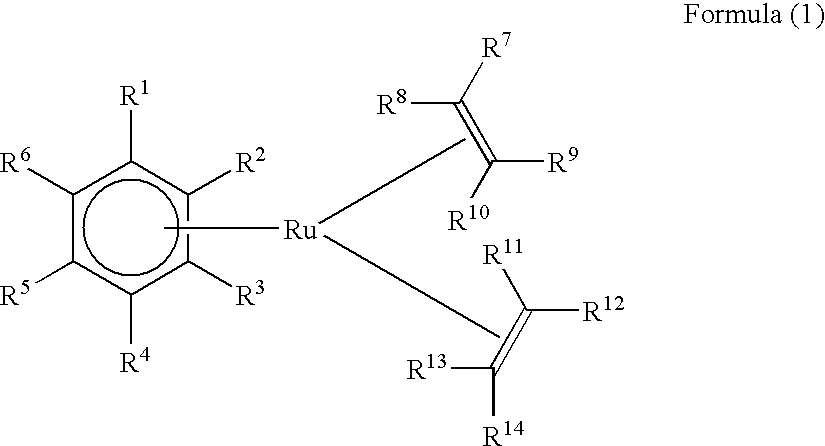 Hydrosilylation process in the presence of ruthenium catalyzers