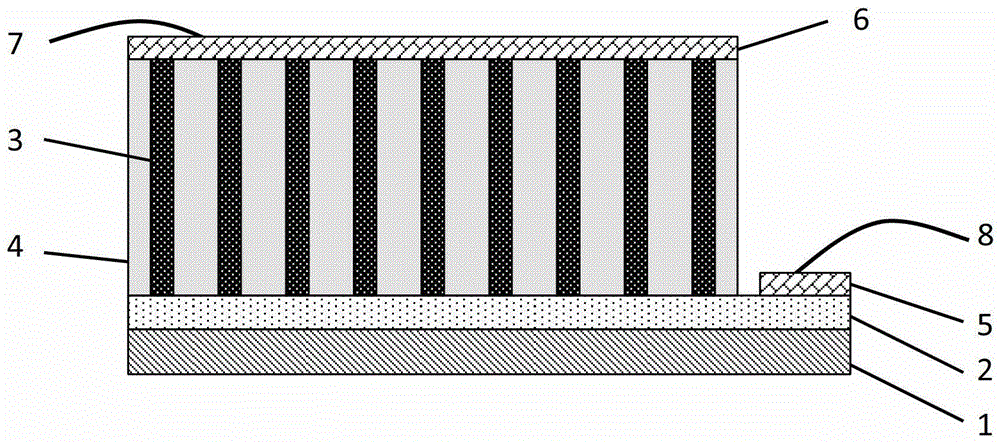 Pressure sensor array and its preparation method