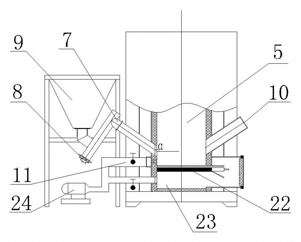 Biological particle hot-blast stove