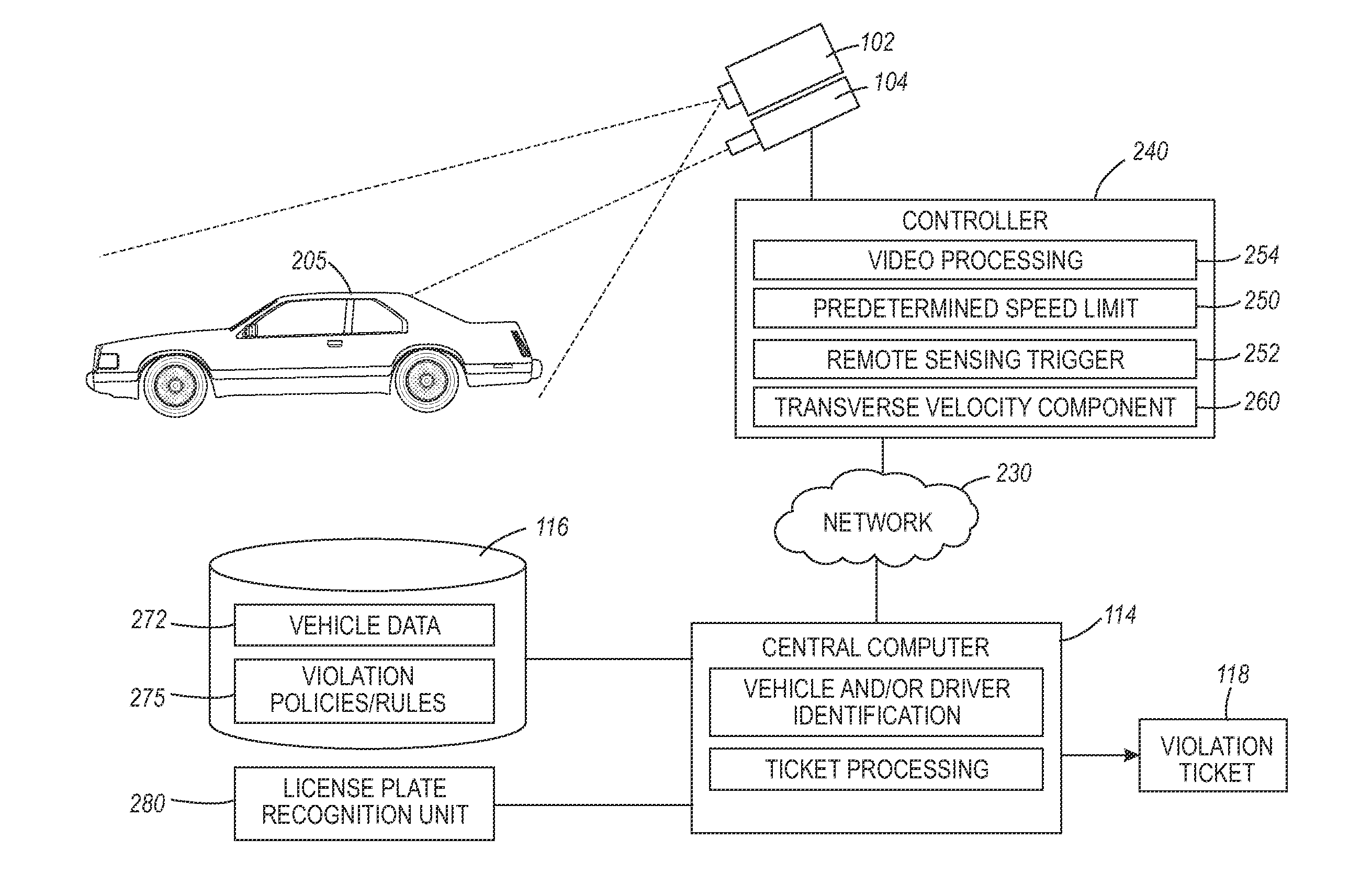 Automated vehicle speed measurement and enforcement method and system