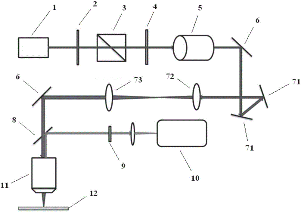 Device and method for measuring service life of mono-dispersion up-conversion nanometer fluorescent particles