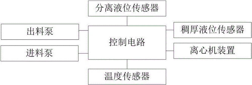 Energy-saving evaporative crystallization equipment for sodium chloride solution and control method thereof